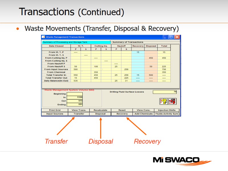 Waste Movements (Transfer, Disposal & Recovery) Transactions (Continued) Transfer Disposal Recovery